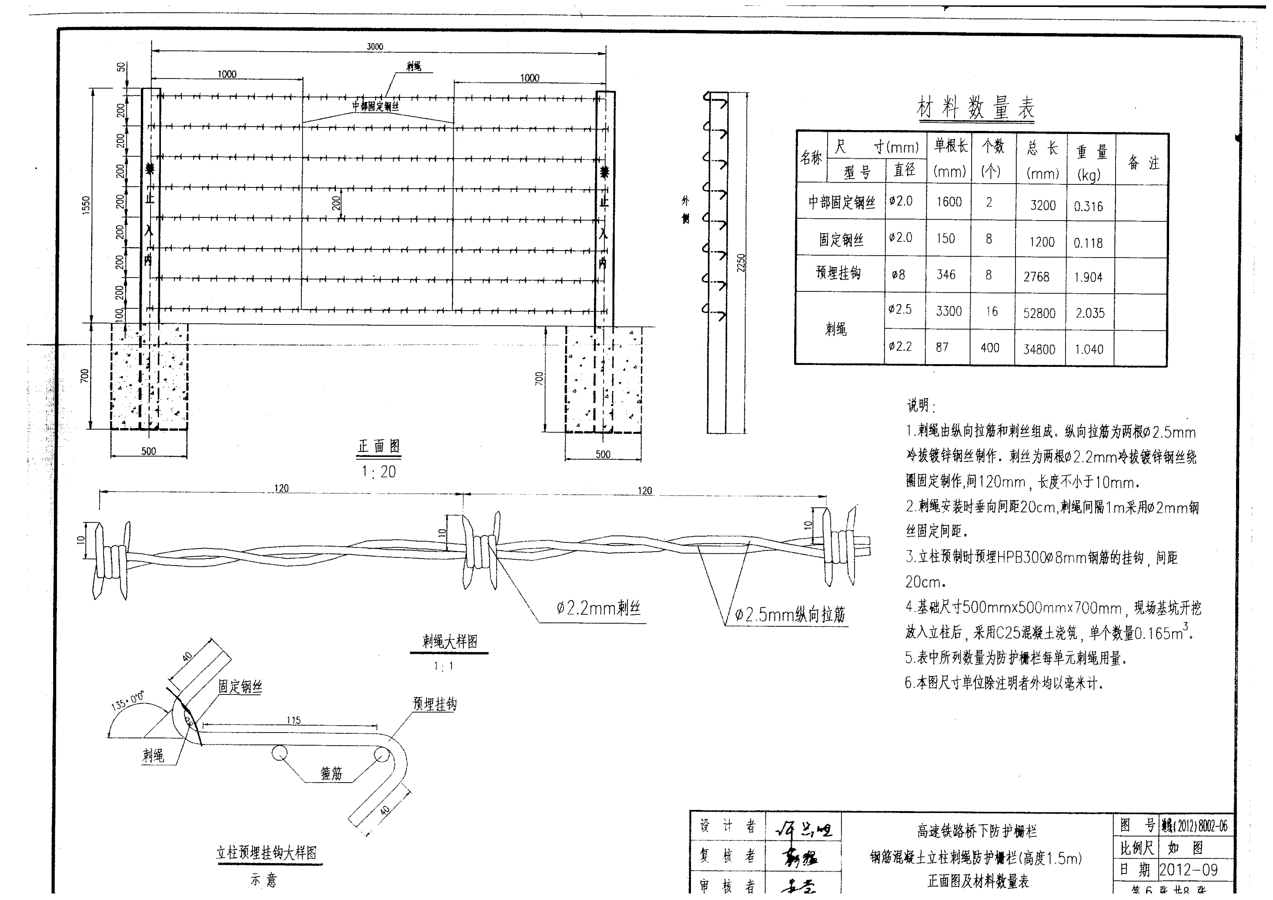 刺绳防护栅栏+混凝土立柱